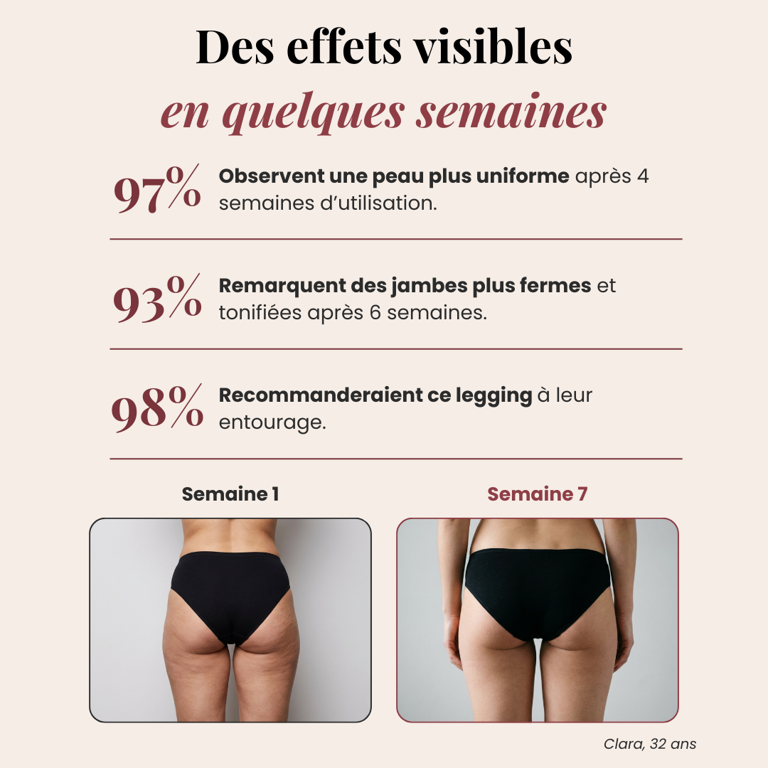 Legging 3D Anti Cellulite